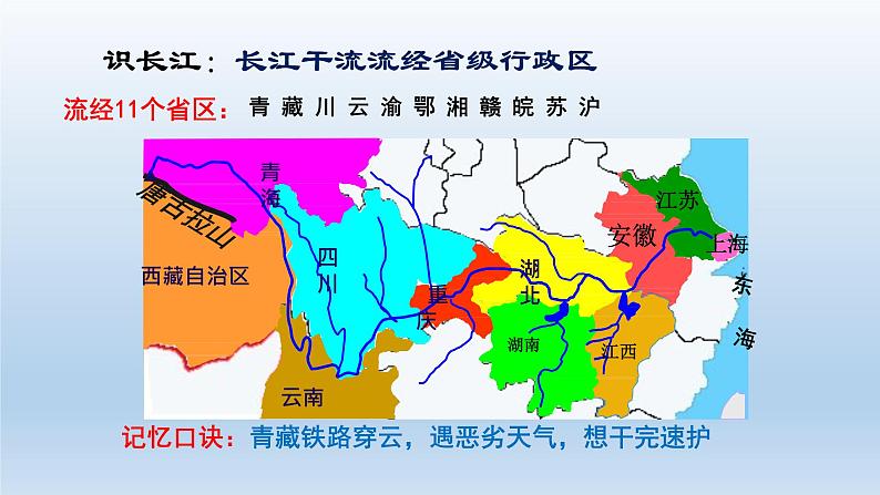 湘教版地理八年级上册2.3中国的河流第2课时滚滚长江 课件第6页