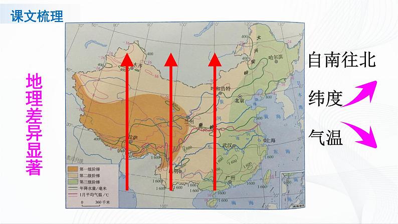 第五章 《中国的地理差异》课件第4页