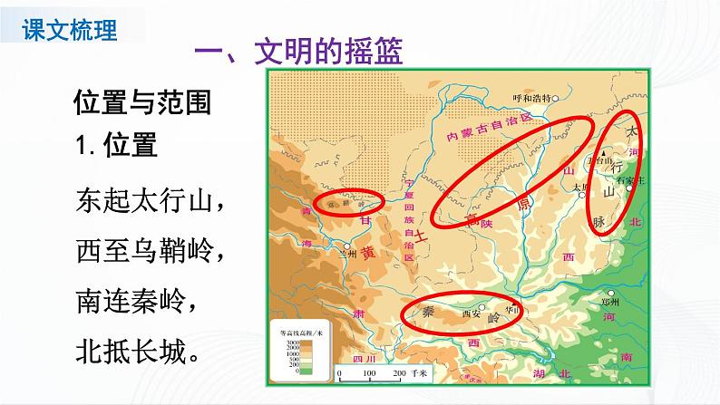 6.3《世界最大的黄土堆积区——黄土高原》课件第3页