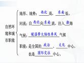 人教版八下地理 6.4《祖国的首都——北京》课件+教案