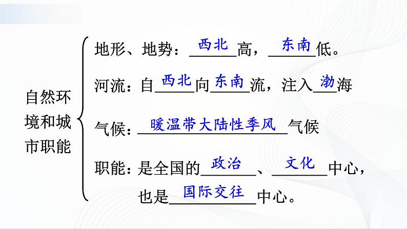 6.4《祖国的首都——北京》课件第5页