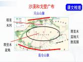 人教版八下地理 8.2《干旱的宝地——塔里木盆地》课件+教案