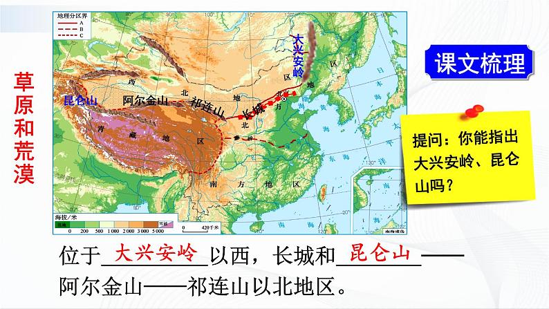 人教版八下地理 8.1《自然特征与农业》课件+教案05