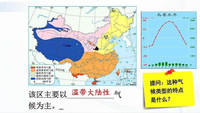 人教版八下地理 8.1《自然特征与农业》课件+教案07