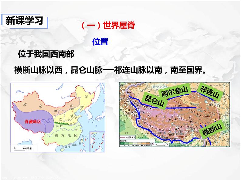 第九章第一节 自然特征与农业（第1课时）（课件）第3页