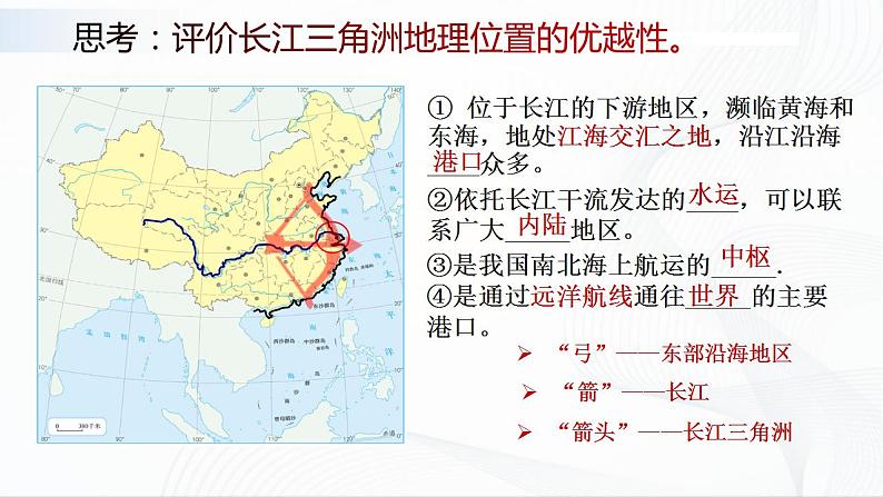 7.2《“鱼米之乡”——长江三角洲地区》课件第5页