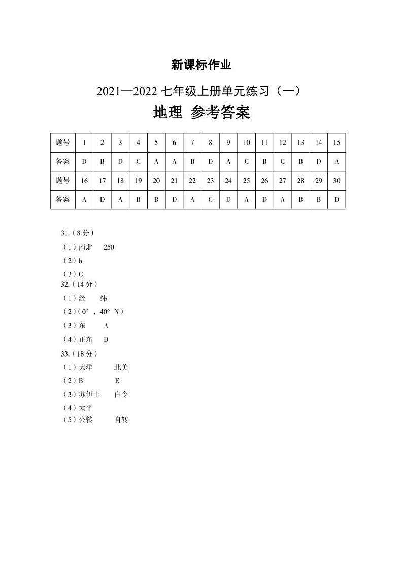 【答案】7地理-新课标作业2021—2022七年级上册单元练习（一）第1页