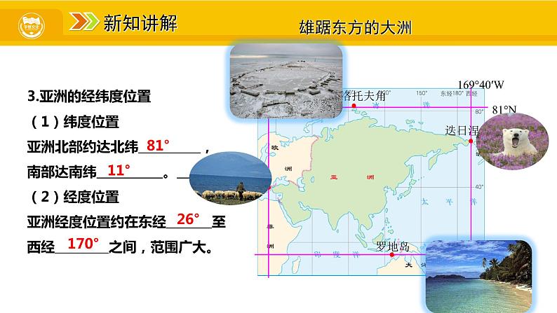 第六章 我们生活的大洲——亚洲 第一节 位置和范围课件07