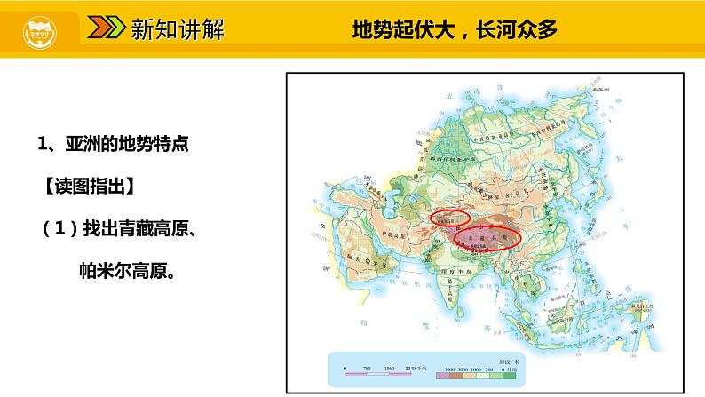 第六章 我们生活的大洲——亚洲 第二节 自然环境课件05