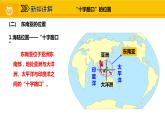 第七章 第二节 东南亚 一 “十字路口”的位置 热带气候与农业生产课件