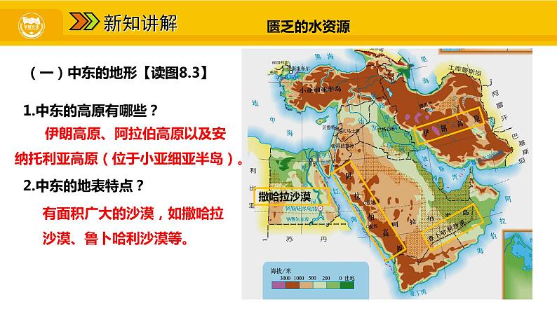 第八章 第一节 中东 二 “匮乏的水资源 多元的文化课件05