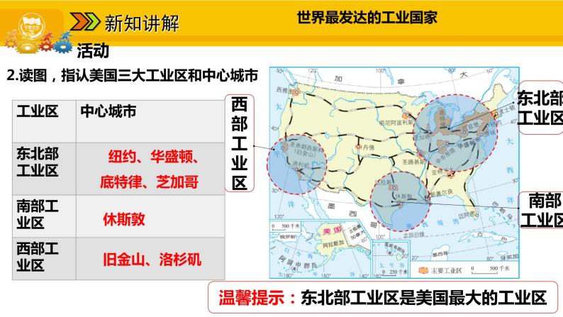 第九章 第一节 美国 二 世界最发达的工业国家课件07