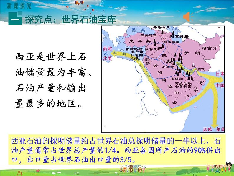 湘教版地理七年级下册第七章 了解地区-第三节 西亚【课件+教案+素材】03