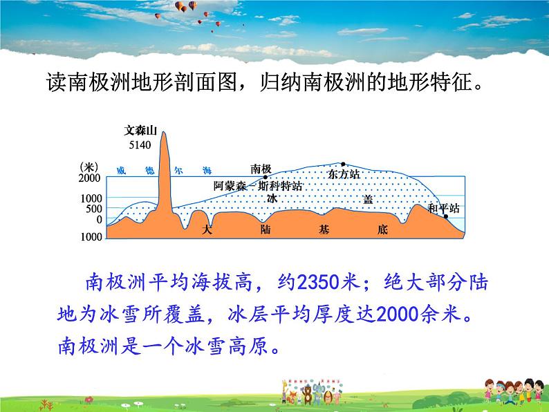 湘教版地理七年级下册第七章 了解地区-第五节 北极地区和南极地区【课件+教案+素材】06