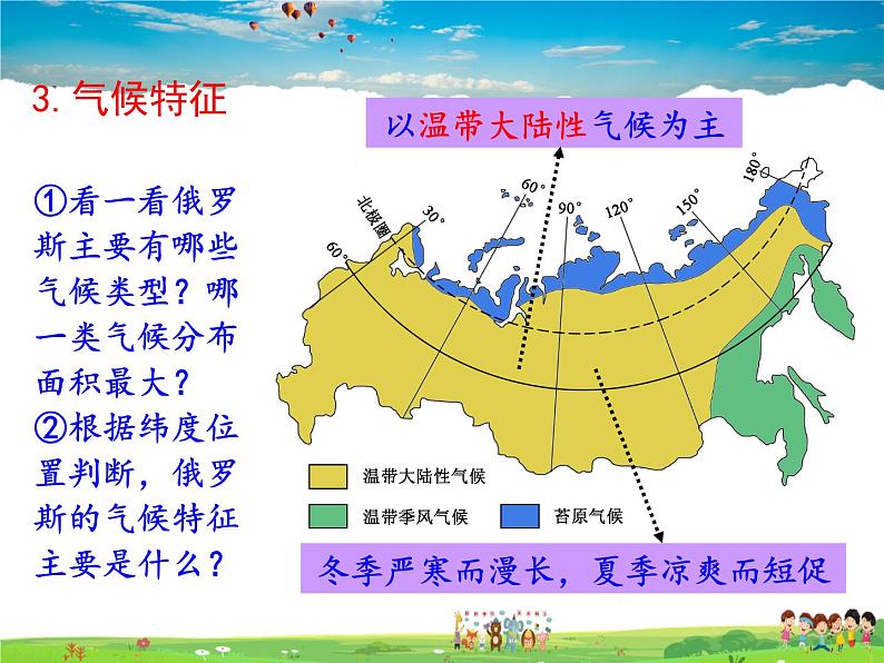 湘教版地理七年级下册第八章 走进国家-第三节 俄罗斯【课件+教案+素材】07