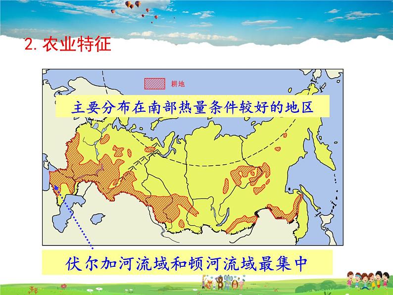 湘教版地理七年级下册第八章 走进国家-第三节 俄罗斯【课件+教案+素材】06