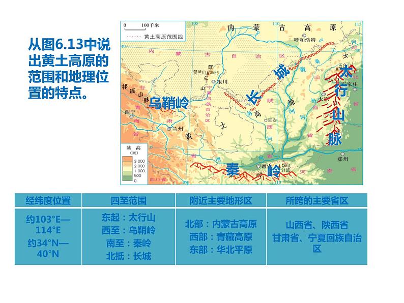 晋教版地理八年级下册 6.2  第1课时    黄土铺就的高原、千沟万壑的地表形态、水土流失最严重的地区课件PPT05