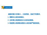 晋教版地理八年级下册 6.2  第2课时    水土流失的综合治理、能源资源的开发和利用课件PPT