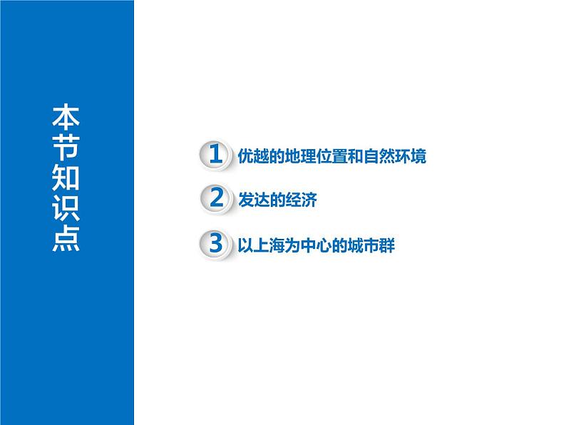 晋教版地理八年级下册 6.4　长江三角洲地区—城市密集的区域课件PPT02