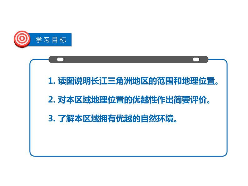 晋教版地理八年级下册 6.4　长江三角洲地区—城市密集的区域课件PPT03