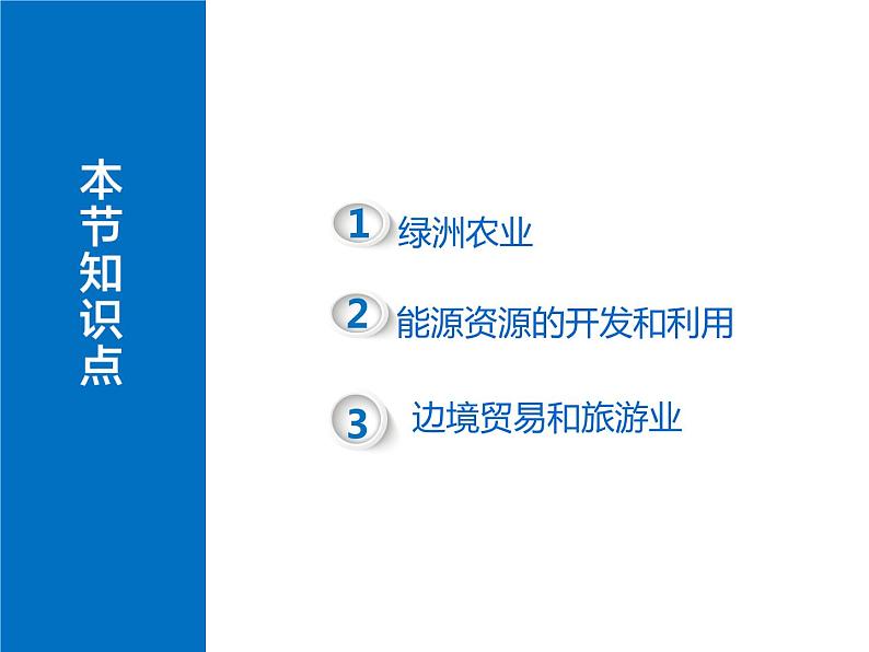 晋教版地理八年级下册 7.2  第2课时　绿洲农业　能源资源的开发和利用  边境贸易和旅游业课件PPT02