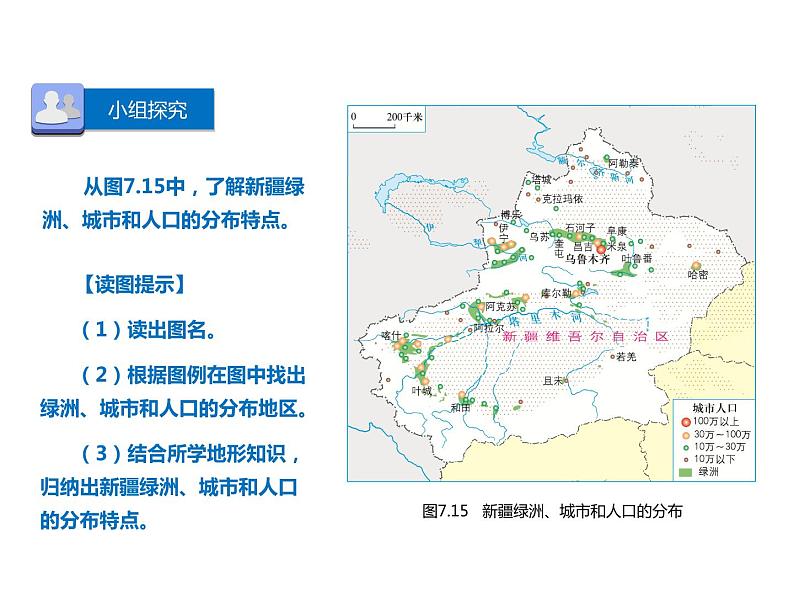 晋教版地理八年级下册 7.2  第2课时　绿洲农业　能源资源的开发和利用  边境贸易和旅游业课件PPT08