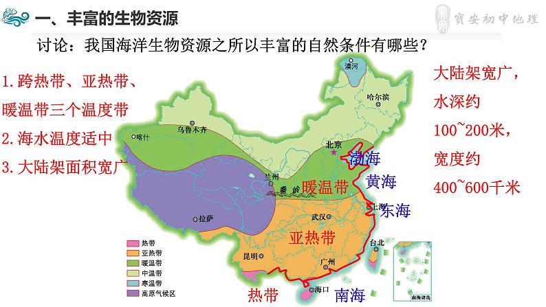 3.4 中国的海洋资源课件第6页