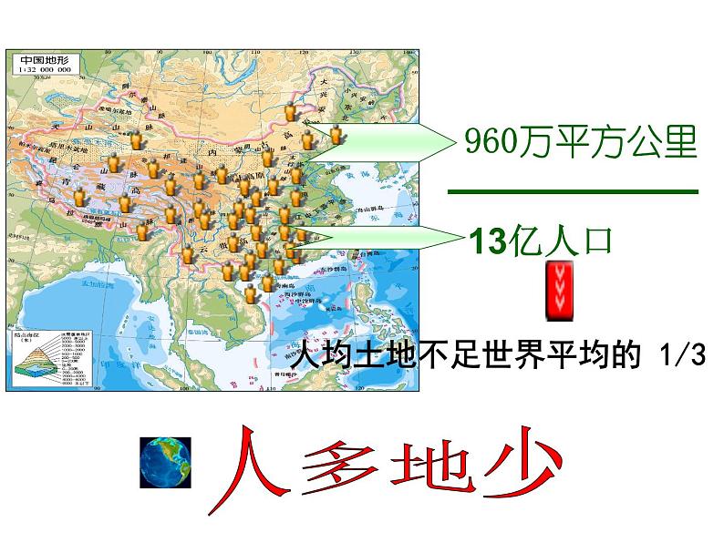 3.2中国的土地资源课件PPT05