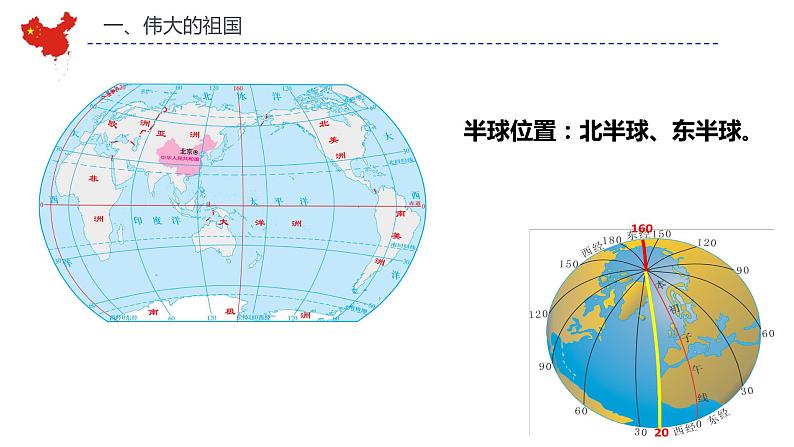 1-1中国的疆域ppt第8页