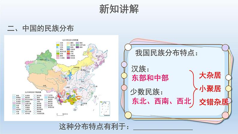 1.4中国的民族ppt第7页