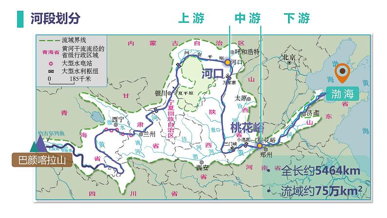 2.3中国的河流 第三课时 课件PPT第5页