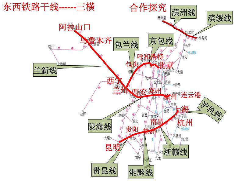 4.1 交通运输（2）课件PPT第7页