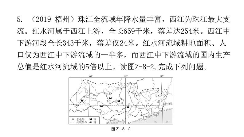 第八章 珠江三角洲 章末复习 课件第5页