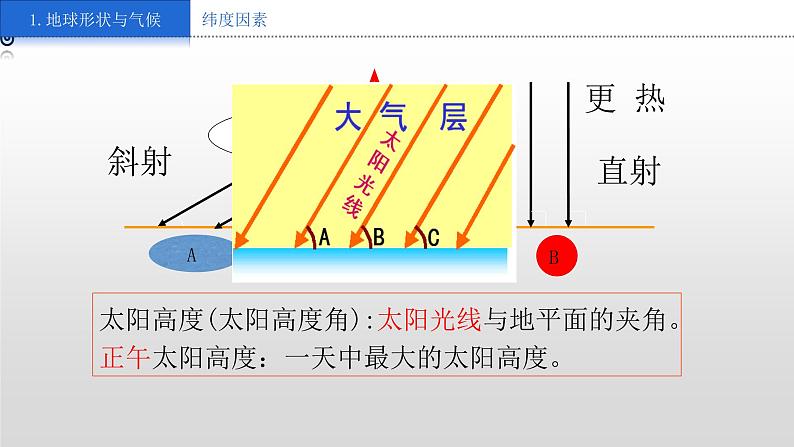 第四章第三节影响气候的主要因素课件2021-2022学年湘教版七年级地理上册第8页