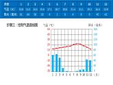 4.2.3 气温和降水（第3课时 气候资料图的绘制与分析）-2021-2022学年七年级地理上册同步备课优质课件（湘教版）