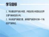 4.4世界主要气候类型（第2课时）课件2021-2022学年湘教版地理七年级上册