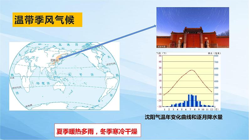 4.4世界主要气候类型（第2课时）课件2021-2022学年湘教版地理七年级上册第7页