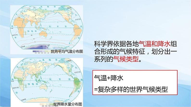 4.4世界主要气候类型（第1课时）课件2021-2022学年湘教版地理七年级上册第3页