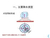 4.2 气温和降水--降水类型和降水分布课件2021-2022学年湘教版地理七年级上册