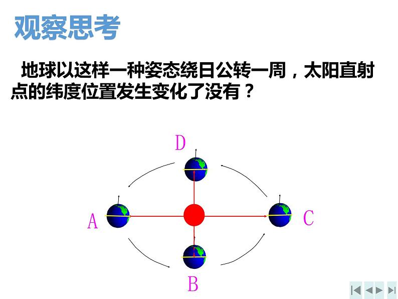 第四章第三节影响气候的主要因素课件 2021-2022学年湘教版七年级地理上册03