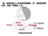 第四章第三节影响气候的主要因素课件 2021-2022学年湘教版七年级地理上册