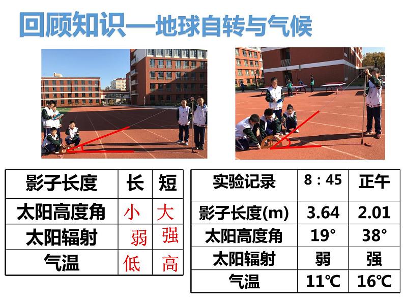 第四章第三节影响气候的主要因素课件 2021-2022学年湘教版七年级地理上册07