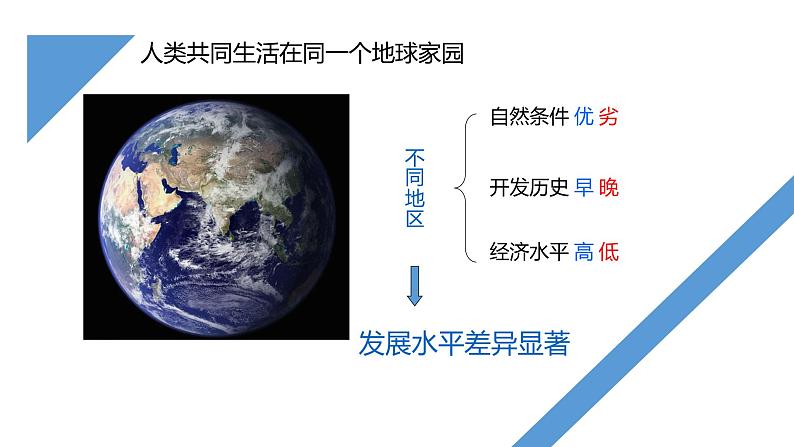 5.1发展中国家与发达国家（课件）-【上好课】2021-2022学年七年级地理上册同步备课系列（湘教版）06