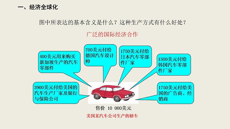 5.2国际经济合作课件2021-2022学年湘教版地理七年级上册(1)06