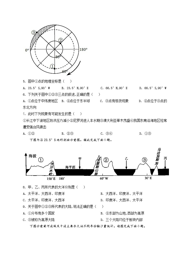 精品解析：2021年内蒙古呼和浩特会考一模地理试题02