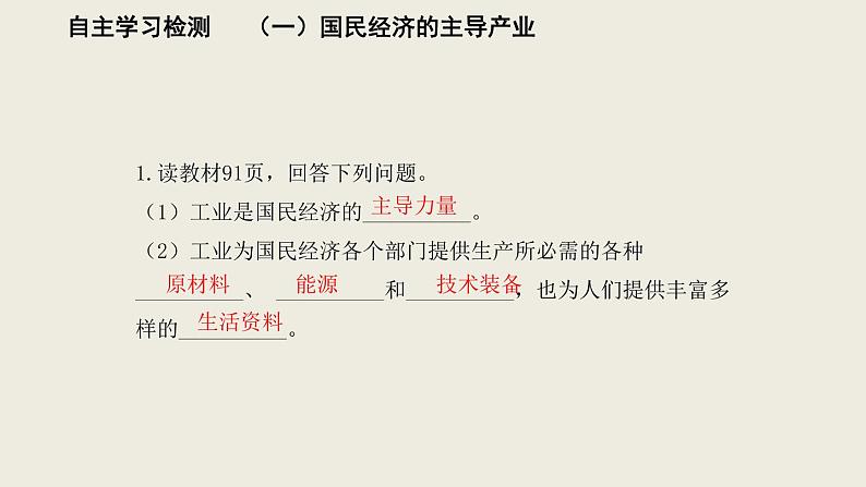 4.2.1工业课件2021-2022学年湘教版地理八年级上册03