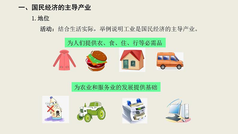 4.2.1工业课件2021-2022学年湘教版地理八年级上册06