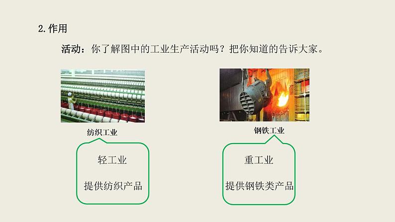 4.2.1工业课件2021-2022学年湘教版地理八年级上册07