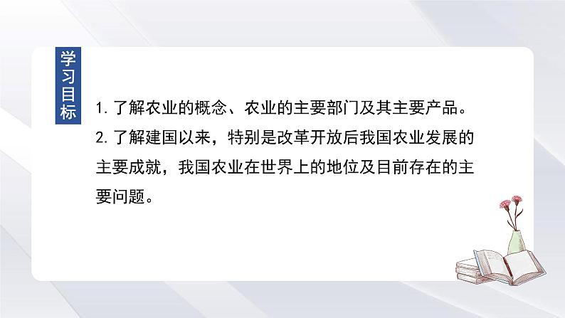 4.1农业 课件（第一课时）课件2021-2022学年湘教版地理八年级上册02