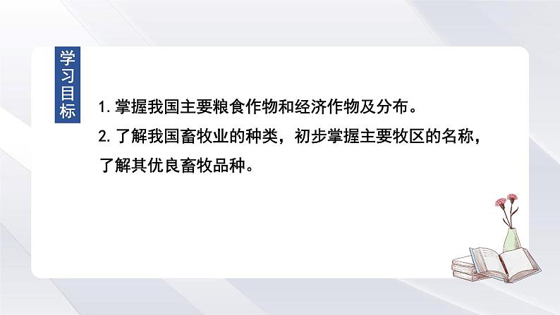 4.1农业 课件（第二课时）课件2021-2022学年湘教版地理八年级上册02